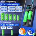 18650 Battery Charger,LCD Display Charger for 3.7V Li-ion Battery 18650,26650,21700,18500,18350,16650 1.2V LiFePO4 Ni-MH Ni-Cd A AA AAA Rechargeable Batteries(Battery not Included)
