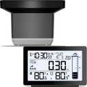 BIUWING Wireless Rain Gauge Outdoor, Self-Emptying Digital Rain Gauges Outdoors Best Rated, Electronic Rain Measure Gauge, Freeze Proof Rain Gauge with Thermometer, Remote Rain Meter for Garden
