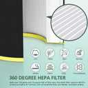 AC3000W Replacement Filter FLT151 Compatible with AC3000W AC3000B AP3151W and AC151 Air Purifier Airsafe Series, HEPA Filter V, 2 HEPA Filter + 4 Pre-Filter