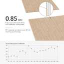 Olanglab Acoustic Wall Panels 10 Pack, 48 x 24 per Acoustic Panels Sound Absorbing, Decorative Sound Panels for Home Studio and Office, Khaki