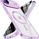 Magnetic for iPhone 17 Air Case with Privacy Screen Protector & Full Camera Cover,[Non-Yellowing] Shockproof Clear Phone Case Compatible with MagSafe Women Girls for iPhone 17air,Purple