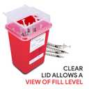 Sharps Container for Home Use and Professional 1 Quart (3-Pack) by Alcedo | Biohazard Needle and Syringe Disposal | Small Portable Container for Travel