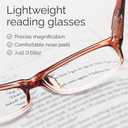 Gaoye Reading Glasses for Women, 5-pack Fashion Readers for Women Spring Hinge Eye Glasses, Blue Light Reading Glasses, 2.75x