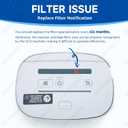 Replacement Cleaner HEPA Filter for SC3 Machine, Compatible with SC14001Pack)