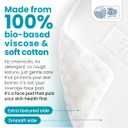 Clean Skin Club Clean Blemish Control Face Pads Extra Large Dual-Sided Face Pads for Blemish-Prone Skin, 100% Bio-Based, Dermatologist Approved, 60 Count