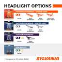 SYLVANIA 9007 Basic Halogen Headlight Bulb, DRL Use, 1 Bulb