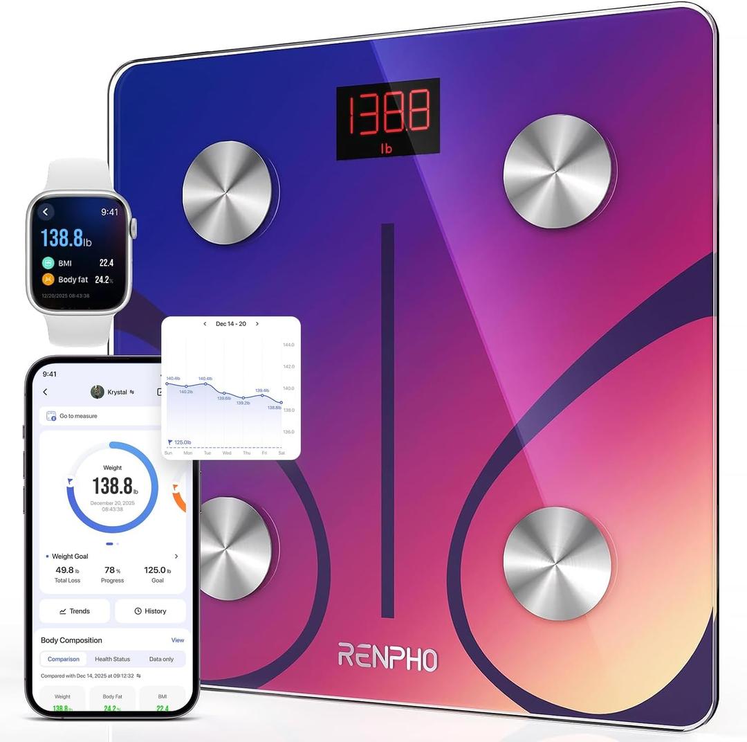 RENPHO Smart Scale for Body Weight, FSA&HSA Eligible, Digital Bathroom Scale BMI Weighing Bluetooth Body Fat Scale, Body Composition Monitor Health Analyzer with Smartphone App (11"/280mm, Red Gradient)