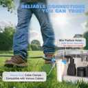 Flemoon Medium Outdoor Electrical Box Waterproof with Clear Lid, Weatherproof Extension Cord Cover for Photocell Light Sensor Timer, Power Strip, Outlet, Plug, Socket, Transparent and White (1 Pack)