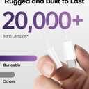 4 x USB C to 3.5mm Headphone Jack Adapter for iPhone 17 Air/16/15 Pro/Pro Max/Plus, 3-Pack Type C Aux Dongle Cable Cord Compatible with iPad, Samsung Galaxy S25/S24/S23/S23/S22/S21Ultra/Note 20, MacBook