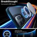 TORRAS Ultra Magnetic for iPhone 15 Pro Case, [3X Military-Grade Drop Tested] [Compatible with MagSafe], Shockproof Translucent Durable Slim Protective Anti-Scratch Anti-Fingerprint, Black