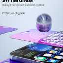PDDKISS Compatible for iPhone 16 Pro Max Privacy Screen Protector Tempered Glass 6.9 Inch, Purple Gradient Anti Spy Anti Blue Light HD Easy Installation