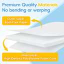 4 Pack Foam Board 24"x36", 0.23" Thick White Poster Board, Acid-Free Double Sided Foam Core Board for Presentation Art, Display, Office, School Projects, Crafting, Sign Making