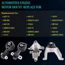 Set of 4 Engine Motor Mount Compatible with 2017-2019 CR-V 2.4L,1.5L L4 Turbocharged,Replace for A65115 A65130 A65131 A65145