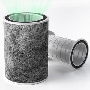 1Pack HP201 Replacement Filter Compatible with Shark HP201, HP202, UA205, AP1000 and For Shark HC501, HC502 Air Purifier MAX, Absorb 99.97% Particulate, Compare Part HE2FKBASMB, HE2FKBAS