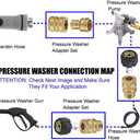 M MINGLE Ultimate Pressure Washer Adapter Set, Quick Disconnect Kit, M22 Swivel to 3/8 Inch Quick Connect, 3/4 Inch to Quick Release, Pack of 8
