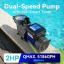 Aquastrong In/Above Ground Pool Pump High Flow Self Primming Swimming Pool Pump,Ocean Blue