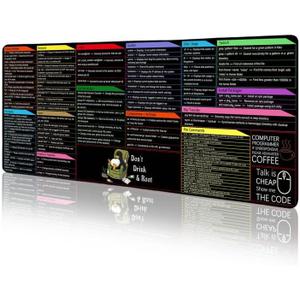 Linux Commands Line Mouse Pad, Extended Large Cheat Sheet Mousepad, Funny Large Gaming Desk Mat Pad Non-Slip, Keyboard Mouse Pad for Laptop Computer Work Office Desk Accessories 31.5x11.8 in (Programmer)