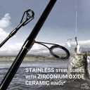Fiblink 4-Piece Travel Fishing Rod, Spinning & Casting Rod with Camo EVA Handle, Portable Freshwater Carbon Fiber Pole, 7'6" Medium