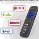(Pack of 2) Replacement for Roku TV Remote Control, Compatible with TCL Roku/Hisense Roku/Onn Roku/Roku Built-in Smart TVs. (Not Compatible with Roku Sticks or Box)