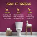 2 x Poo~Pourri Spice Spritz 2oz Before-You-Go Toilet Spray - Instantly Trap Bathroom Odor - Plant Based Ingredients & Essential Oils - No synthetic fragrance - Apple, Pumpkin Spice, and Vanilla Scent