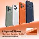 FlyReal Magnetic for iPhone 17 Pro Max Case, Design for iPhones New Back, Compatible with MagSafe, Integrated Silicone Camera Control & Camera Protection Microfiber Lining Case, 6.9", Orange