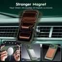 Magnetic for iPhone 17 Pro Case, Compatible with MagSafe, Shockproof for iPhone 17 Pro Case [15FT Military-Grade Drop Protection] Slim Translucent Matte Phone Case, Matte Green