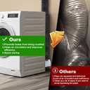 Dryer Vent Hose For Tight Space,Dryer Vent Connector Kit with 4 Inch 9.8 Feet Hose,90 Degree Dryers Vent Elbow,Space Saving and Easy to Install