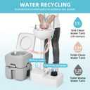 YITAMOTOR 17L Portable Sink for Washing Hands and 5.28 Gallon Portable Toilet, RV Camping Toilet With Level Indicator & Rotatable Spout for Adults, Travel, Boat, Gather, Wedding, Worksite, 4.5Gal+5.3Gal
