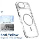 for iPhone 17 Air Magnetic Clear Case, MagSafe Compatible, Kickstand & Lens Protection, Soft Shockproof Bumper, Non-Yellowing Cover with Wrist Lanyard
