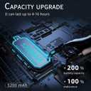 FrSara Neck Fan, Portable Personal Fan Strong Wind, 5200mAh, Air Volume,360 Cooling, No Hair Twisting, Air Volume On 2 Sides, Non-Slip, Quick Charge, Long Use Time, Birthday Gift for Women, Dad, Men (White)