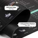 Linux Mouse Pad, Linux Commands Pad, Linux Command Line Mouse Pad for Kali/Ubuntu/Red Hat/Debian/OpenSUSE/Centos/Arch/Mint for Programmers, Developers(Linux Commands, 31.5" x 11.8")