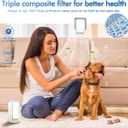 Plug In Air Ionizers - Negative Ion Technology Air Purifier - Quiet Operation Air Freshener for Home, Bedroom, Office, Garage Room - Portable Air Purifiers Odor,Pets Smell - Air Cleaner White (4 Pack）