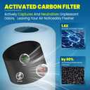 Improvedhand Core 200S Filter Replacement Compatible with Levoit Core 200S-P Air Purifier,True Great High-Efficiency Materials with Activated Carbon Filter,#Core 200S-RF,4 Pack