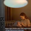 20 Inch Flush Mount Ceiling Light with Blue Sky Cover, Dimmable Ceiling Lamp with Remote, 42W LED Lighting Fixtures Sunlight Effect, Modern Slim Design for Classroom Bedroom Living Room, Round White