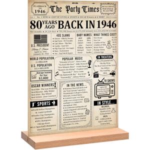 Trgowaul 80th Birthday Decorations Women Men, Vintage Back in 1946 Birthday Poster Acrylic Table Sign with Stand, 80th Anniversary Decor Gifts for Men, Vintage 80 Year Old Party Supplies Decorations