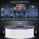 SUNLU High Speed PETG 3D Filament 1.75mm, 30mm/s - 600mm/s Print Range, High Flow Speedy 3D Printer Filament, Fit Most FDM Printers, Bambu Labs Printer etc, 1kg Spool, (Black)