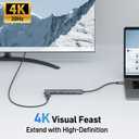 Acer 5 in 1 USB C Hub with 4K HDMI, 100W Power Delivery, 3 USB A Data Ports, USB C to HDMI Multiport Adapter for Laptop, PC, Tablet, MacBook Neo/Pro/Air, iPad Pro/Air, iMac, iPhone 17/16/15