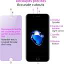 2 x Anti Blue Light Screen Protector for iPhone 13 mini(Pack of 3) with General Aligner,9H Tempered Glass Eye Protection Filter
