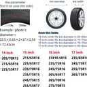 Funny Sup Llama Spare Tire Cover Wheel Protectors Dust-Proof Wheel Tire Cover Fit,Trailer, Rv, SUV and Many Vehicle 17inch