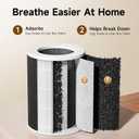 Provirtec Pet Air Purifier for Home with H13 HEPA, 4 Washable Pre-Filters