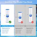 Future Way CCP420 Pool Filter Cartridges Replacement for Pentair Clean & Clear Plus 420, Replace Pentair R173576, Pleatco PCC105-PAK4, 420 sq.ft, 4-Pack
