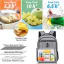 Lunch Backpack, Insulated Cooler Lunch Bag Backpack, Large Travel 17.3 Laptop Back Pack Sturdy Computer College School Bookbag for Women Men for Men Women Work Hiking Picnic