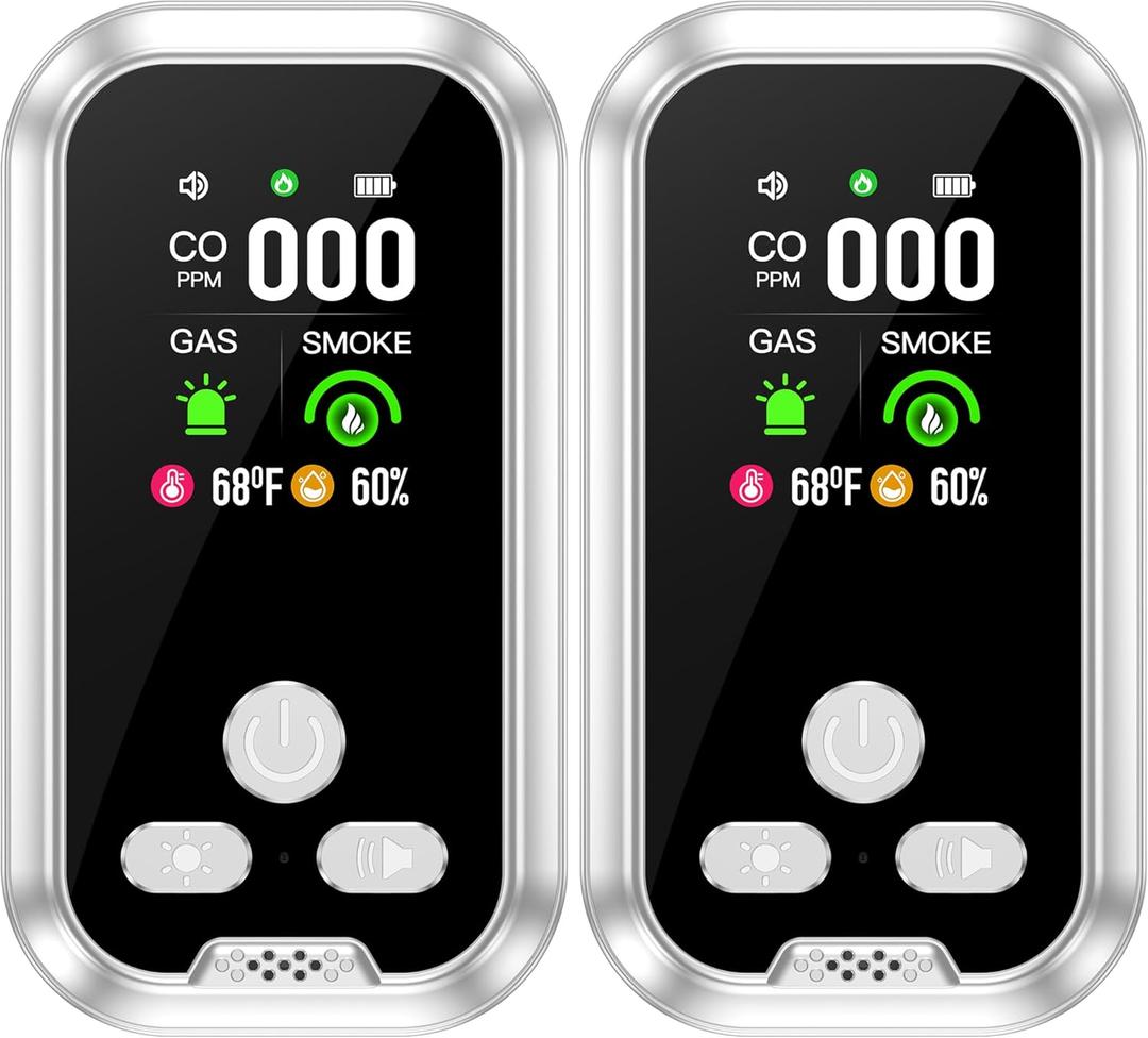 5in1 Plug in Carbon Monoxide Detector &Smoke & Combustible Natural Gas Detectors Combination Builti-in Battery HD Screen [Smoke CO Gas Temp Humidity Sensor] for Home Travel (2pcs,White)