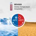 8 Pack ER14505 LS14500 3.6V Lithium Battery, AA Size 2700mAh Lithium Thionyl Chloride Battery(Li-SOCl2) CE/ROHS/UN38.3 Certified, T Type, Non-Rechargeable (ER14505-8 Count)