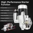 New Starter for Mazda 6 3.0L 2003-2004 (for All Transmission) & 2005-2008 (Only for Manual Transmission), Mazda Mpv 3L 02 03 04 05 06