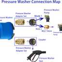 FIXFANS Pressure Washer Hose 1/4" X 50 FT High Power Washer Extension Hose Kink & Wear Resistant High Pressure Hose for Replacement Compatible with M22 Fittings 3600PSI