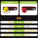 TEKXYZ Reflex Ball with Counter App & Online Community, 2 Difficulty Levels Boxing Ball with Headband, Perfect for Reaction, Agility, Punching Speed, Fight Skill & Hand Eye Coordination Training (Black/Red)