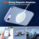 SUPFINE Magnetic for iPhone 17e Case/iPhone 16e Case with Screen Protector (Compatible with MagSafe)(Military Grade Drop Protection) Translucent Matte with Anti-Fingerprint Phone Case,Blue Purple