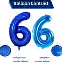 2 x Number 6 Balloon 40 inch, Dark Blue Big Number Balloon, Giant Foil 6 Balloons Number, Helium 6th Birthday Balloons for Kids Boys Girls Birthday Party Decorations Wedding Anniversary Event Supplies