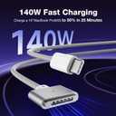 Hugener Magnetic 3 Cable USB-C 6.6FT Compatible with M4/M3/M2 MacBook Air Pro Charger, 140W Magnetic Safe 3 Cable for MacBook Air(13"/15" 2025/2024/2023/2022), Pro(16"/14" 2024/2023/2021), Grey